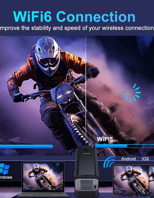 Load image into Gallery viewer, 4K Native 1080P Android 11 Projector 390ANSI HY320 Dual Wifi6 BT5.0 Cinema Outdoor Portable Projetor Upgrated HY320
